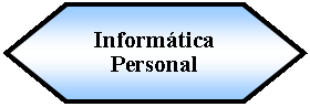 Preparacin: Informtica Personal 