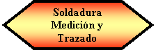 Preparacin: Soldadura Medicin y Trazado 