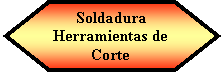 Preparacin: Soldadura Herramientas de Corte 