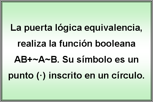 Cuadro de texto: La puerta lgica equivalencia, realiza la funcin booleana AB+~A~B. Su smbolo es un punto () inscrito en un crculo. 