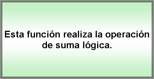 Cuadro de texto: Esta funcin realiza la operacin de suma lgica.