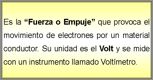 Cuadro de texto: Es la Fuerza o Empuje que provoca el movimiento de electrones por un material conductor. Su unidad es el Volt y se mide con un instrumento llamado Voltmetro.