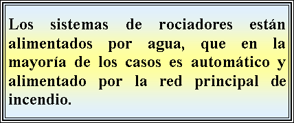 Cuadro de texto: Los sistemas de rociadores estn alimentados por agua, que en la mayora de los casos es automtico y alimentado por la red principal de incendio.