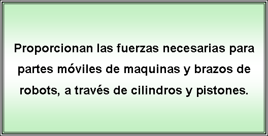 Cuadro de texto: Proporcionan las fuerzas necesarias para partes mviles de maquinas y brazos de robots, a travs de cilindros y pistones.