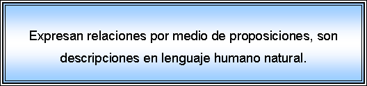 Cuadro de texto: Expresan relaciones por medio de proposiciones, son descripciones en lenguaje humano natural.