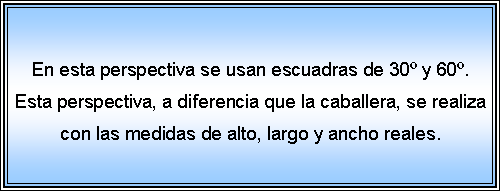 Cuadro de texto: En esta perspectiva se usan escuadras de 30 y 60. Esta perspectiva, a diferencia que la caballera, se realiza con las medidas de alto, largo y ancho reales.