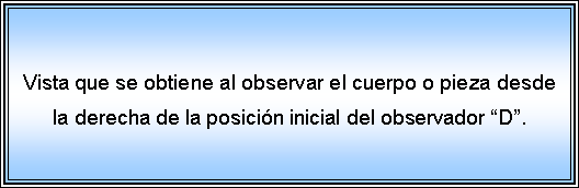 Cuadro de texto: Vista que se obtiene al observar el cuerpo o pieza desde la derecha de la posicin inicial del observador D.