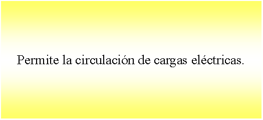 Cuadro de texto: Permite la circulacin de cargas elctricas. 