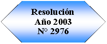 Preparaci�n: Resoluci�n A�o 2003N� 2976