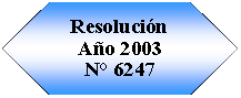 Preparaci�n: Resoluci�n A�o 2003N� 6247