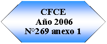 Preparaci�n: CFCE A�o 2006N�269 anexo 1 
