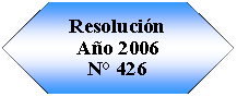 Preparaci�n: Resoluci�n A�o 2006N� 426