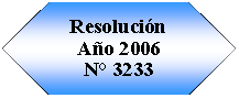 Preparaci�n: Resoluci�n A�o 2006N� 3233