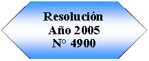 Preparaci�n: Resoluci�n A�o 2005N� 4900