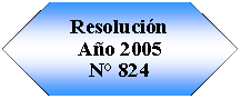 Preparaci�n: Resoluci�n A�o 2005N� 824