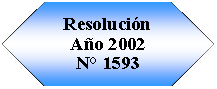 Preparaci�n: Resoluci�n A�o 2002N� 1593