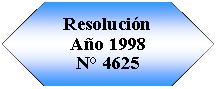 Preparaci�n: Resoluci�n A�o 1998N� 4625