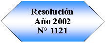 Preparaci�n: Resoluci�n A�o 2002N� 1121