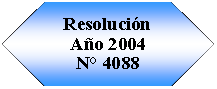 Preparaci�n: Resoluci�n A�o 2004N� 4088
