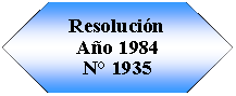 Preparaci�n: Resoluci�n A�o 1984N� 1935