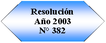 Preparaci�n: Resoluci�n A�o 2003N� 382