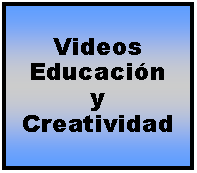 Proceso: VideosEducación y Creatividad 