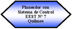 Preparación: Planeador con Sistema de Control EEST N° 7  Quilmes 