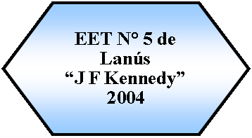 Preparación: EET N° 5 de Lanús “J F Kennedy” 2004