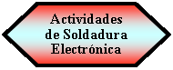 Preparacin: Actividades  de Soldadura Electrnica 