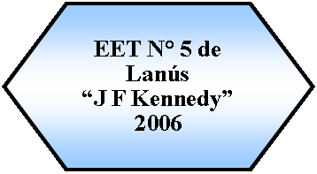 Preparación: EET N° 5 de Lanús “J F Kennedy” 2006