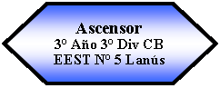 Preparación: Ascensor3° Año 3° Div CBEEST N° 5 Lanús 
