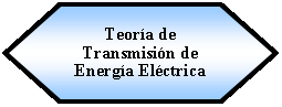 Preparación: Teoría de Transmisión de Energía Eléctrica 