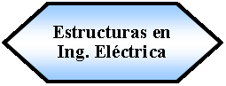 Preparación: Estructuras en Ing. Eléctrica