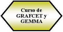 Preparación: Curso de GRAFCET y GEMMA