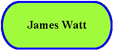 Terminador: James Watt