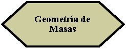 Preparación: Geometría de Masas 