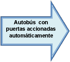 Flecha derecha: Autobs  con puertas accionadas automticamente