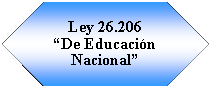 Preparación: Ley 26.206 “De Educación Nacional”