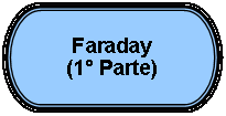Terminador: Faraday (1 Parte)