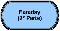 Terminador: Faraday(2 Parte) 