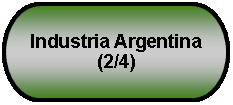 Terminador: Industria Argentina (2/4)