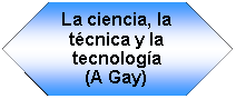 Preparación: La ciencia, la técnica y la tecnología(A Gay)