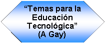 Preparación: “Temas para la Educación Tecnológica”(A Gay)