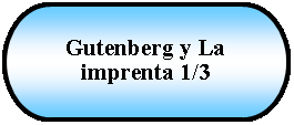 Terminador: Gutenberg y La imprenta 1/3