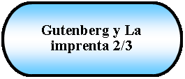 Terminador: Gutenberg y La imprenta 2/3