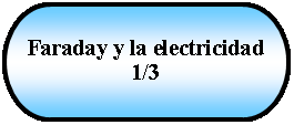 Terminador: Faraday y la electricidad1/3
