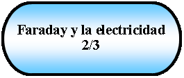 Terminador: Faraday y la electricidad2/3