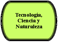 Terminador: Tecnologa, Ciencia y Naturaleza
