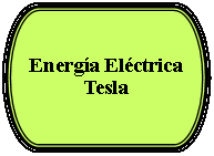 Terminador: Energa ElctricaTesla  