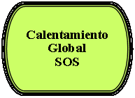 Terminador: Calentamiento Global SOS